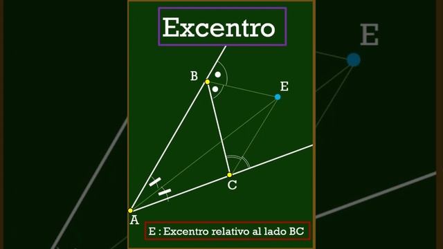 EXCENTRO смотреть онлайн
