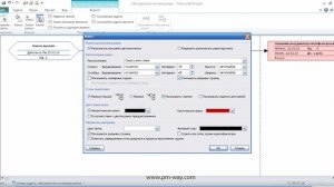 Cетевая модель в MS Project