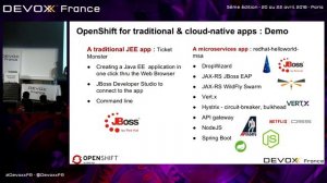 OpenShift : le PaaS à la sauce Kubernetes et Docker (Gabriel Bechara)