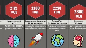 Сравнение: Что Произойдет в Будущем