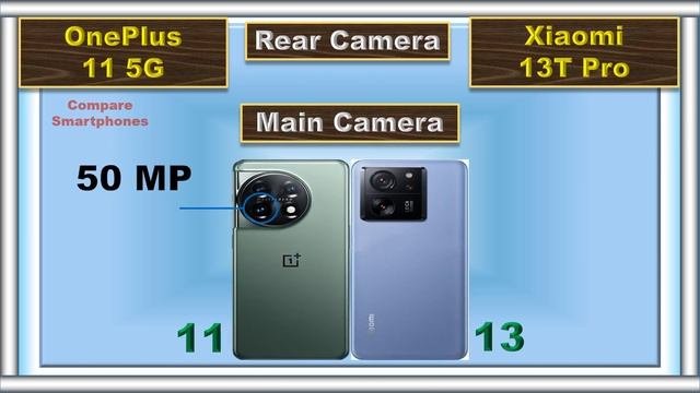 Xiaomi 13T Pro Vs OnePlus 11 Comparison