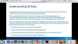 Performance Analysis with Intel Tools ǀ Larry Meadows, Intel