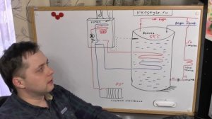 Схема работы бойлера косвенного нагрева
