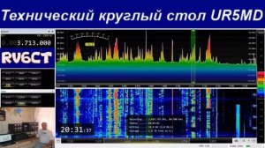 Технический круглый стол, 13 августа 2020 г