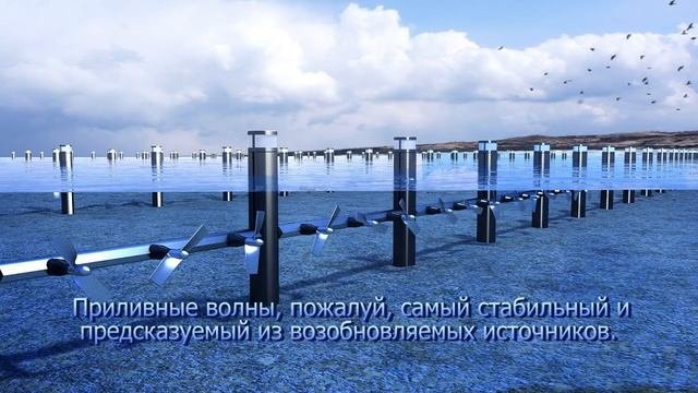 Возобновляемые источники энергии