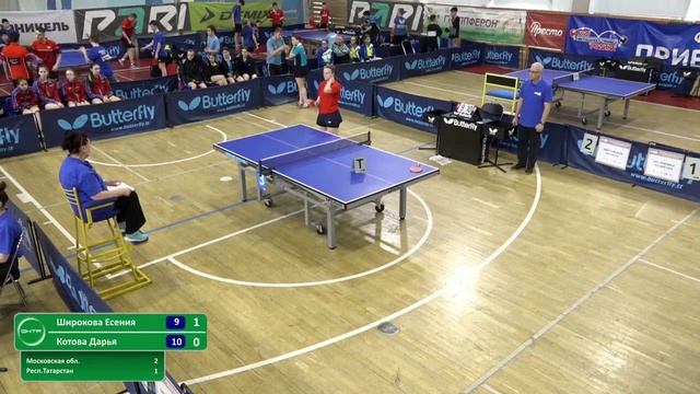 Широкова Есения (1367) - Котова Дарья (836). Настольный теннис смотреть ...
