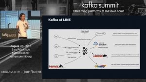 PREVIEW: 1 Day, 1 Data Hub, 100 Billion Messages (Yuto Kawamura, LINE) Kafka Summit 2017