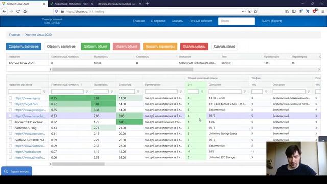 Почему для модели выбора на choser ru выгодно использовать единую форму смотреть онлайн