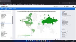 How to display chart data using vanilla javascript and html - beginners friendly