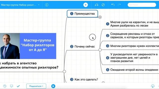 Как набрать в агентство недвижимости опытных риэлторов? Пошаговый план рекрутинга. Часть 1