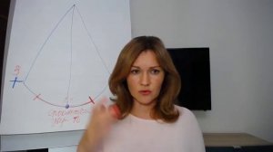 Вебинар «Маятник эмоций» с Людмилой Огневой