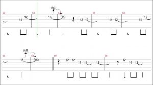 Roy Orbison - You Got It / Guitar Tab+BackingTrack