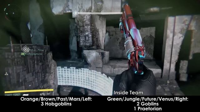 Destiny: Vault of Glass Raid Walkthrough - Atheon, Time's Conflux Strategy Guide смотреть онлайн
