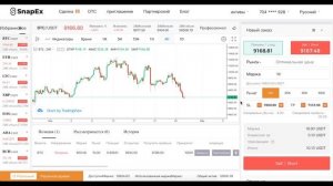 Открываем одновременно и лонг, и шорт по биткойну и долой сквизы.