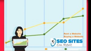 Online Buy or Lease Ranked SEO Websites