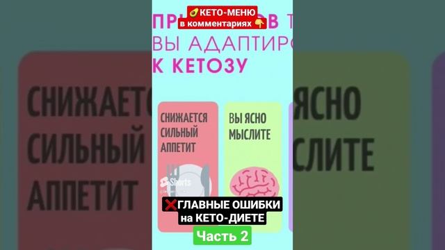 ❌КЕТО ДИЕТА_ ГЛАВНЫЕ ОШИБКИ. Что такое кето диета_ Кето диета отзывы_углеводы Часть 2 смотреть онлайн
