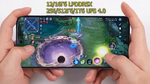 Xiaomi 14 Ultra превзошёл своих конкурентов Лучшая камера на мобильном рынке