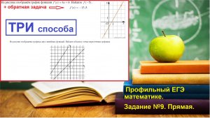 Профильный ЕГЭ 2026. Графики. Задание 11.График прямой. ТРИ СПОСОБА.