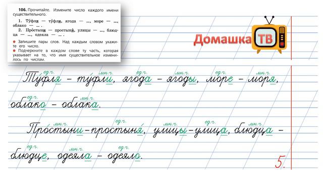 Упражнение 106 страница 62 - РУсский язык (Канакина, Горецкий) - 2 класс 2 часть смотреть онлайн