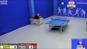 15:30 Полусмяк Валентин 1-3 Харченко Сергей   стол 4 Юг-3 22.04.21
