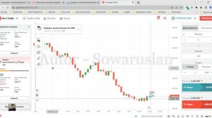 Простая стратегия торговли в обе стороны с высоким винрейтом прибыли