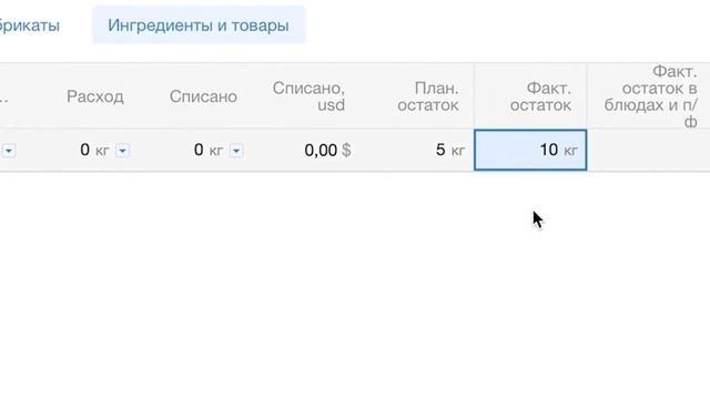 Как рассчитывается себестоимость
