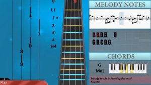 How to play Call Me Maybe by Carly Rae Jepsen on Cello (Tutorial)