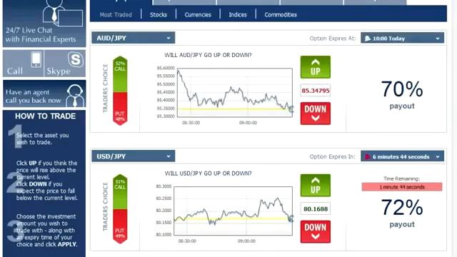 Плюс 1000 долларов в день. заработок на бинарных опционах! стратегия смотреть онлайн