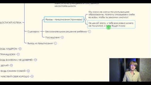 12 РОДИТЕЛЬСКИХ ПРЕДПИСАНИЙ или как испортить жизнь подростку | Часть 2 | Светлана ЛЕВИНСКАЯ