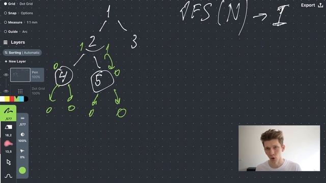 Разбор Литкод задачи Find Leaves of Binary Tree. Задача с собеседования в Google.