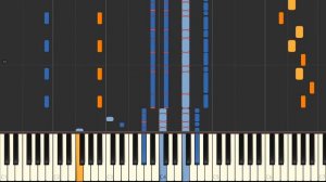 Lost On You / LP (instrumental version + tutorial)