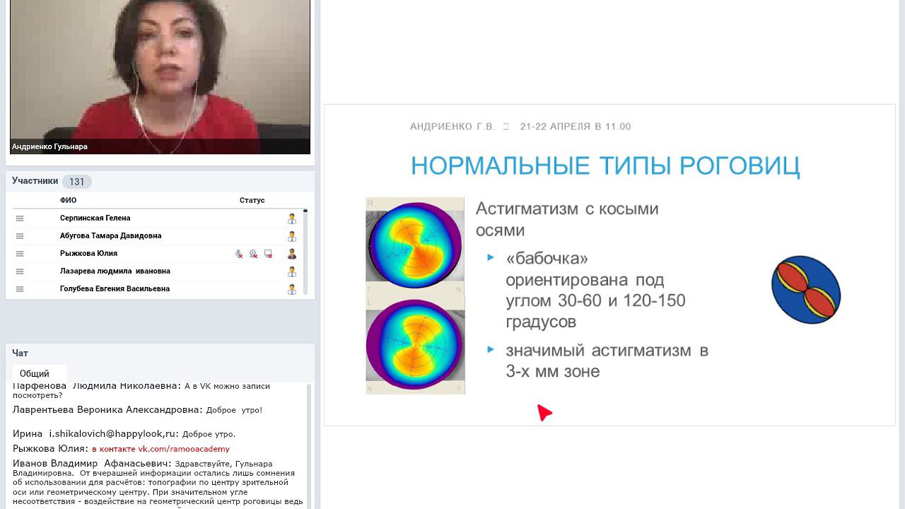 Вебинар «Топографическая оценка роговицы в Ортокератологии» – часть 2
