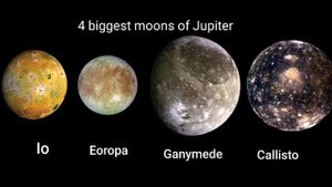 how many moons does each planet have | planets and their moons | space information | space series