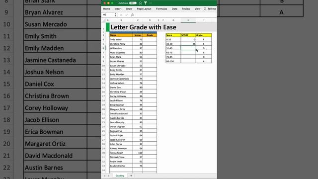 How to letter grade scores in Excel with ease смотреть онлайн