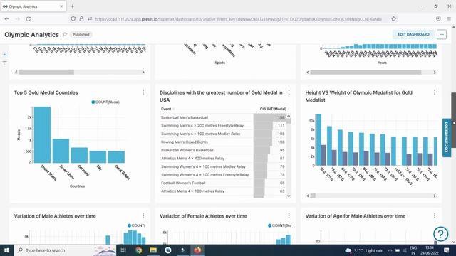 Olympic Analytics Project in Apache Superset | www.smartdatacamp.com