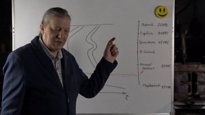 73 Закалка не для всех