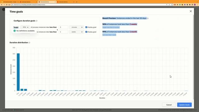 Camunda Optimize: Continuously Improve Your Business Processes смотреть онлайн