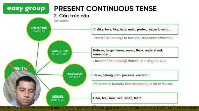 Present Continuous  learn with Easy Class  #369 TUS