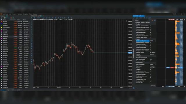 Настройка терминала Tiger Trade. Часть 6. Тонкие настройки стакана для скальпинга на бинансе.