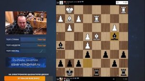 Шахматы Титульный Вторник на Chess.com