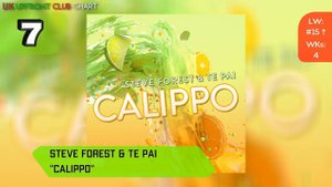 🇬🇧 UK CLUB CHARTS (03/09/2022) | UPFRONT & COMMERCIAL POP | MUSIC WEEK