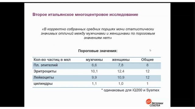 Стандартизация преаналитического этапа общего анализа мочи