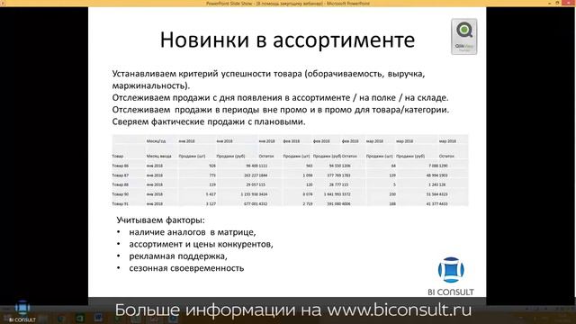 Система BI (бизнес-анализа) для закупок и поставщиков (категорийный менеджмент) QlikView Qlik Sense