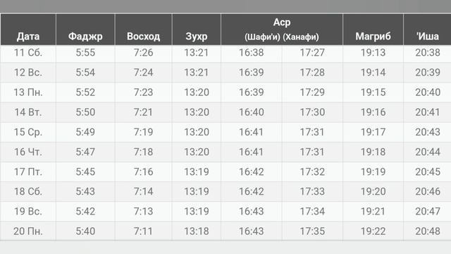 Время намаза петербург 2023