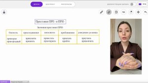 Задания 6-7 ОГЭ по русскому языку 2024 | Приставки ПРЕ и ПРИ