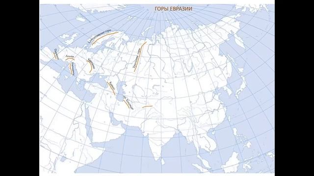 Рельеф евразии 7 класс география контурная карта