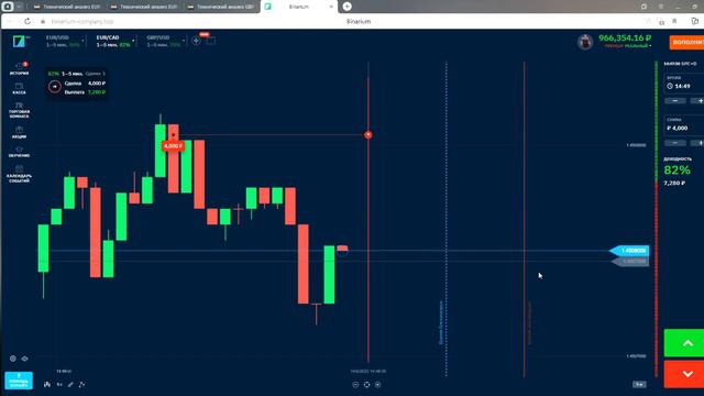 Моя схема ЗАРАБОТКА в интернете которая приносит от 40,000₽! (Без воды)