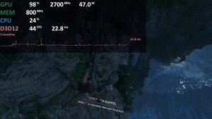 Shadow of the Tomb Raider on Radeon 780M (Ryzen 7 8700G, Ryzen 7 8840HS, Ryzen 7 7840HS ect) Test