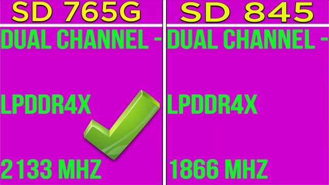 Snapdragon 765G Vs Snapdragon 845 | SD 845 BEST? | Qualcomm Snapdragon 765G Vs Snapdragon 845|SD765 смотреть онлайн