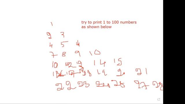 Basic Programme Python by P Ravinder смотреть онлайн